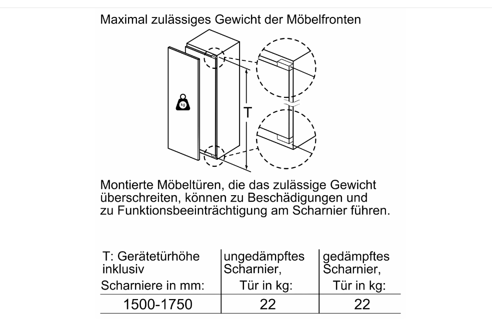 Bosch KIF81PFE0 Serie 8 Einbau-Kühlschrank 177.5 x 56 cm Flachscharnier