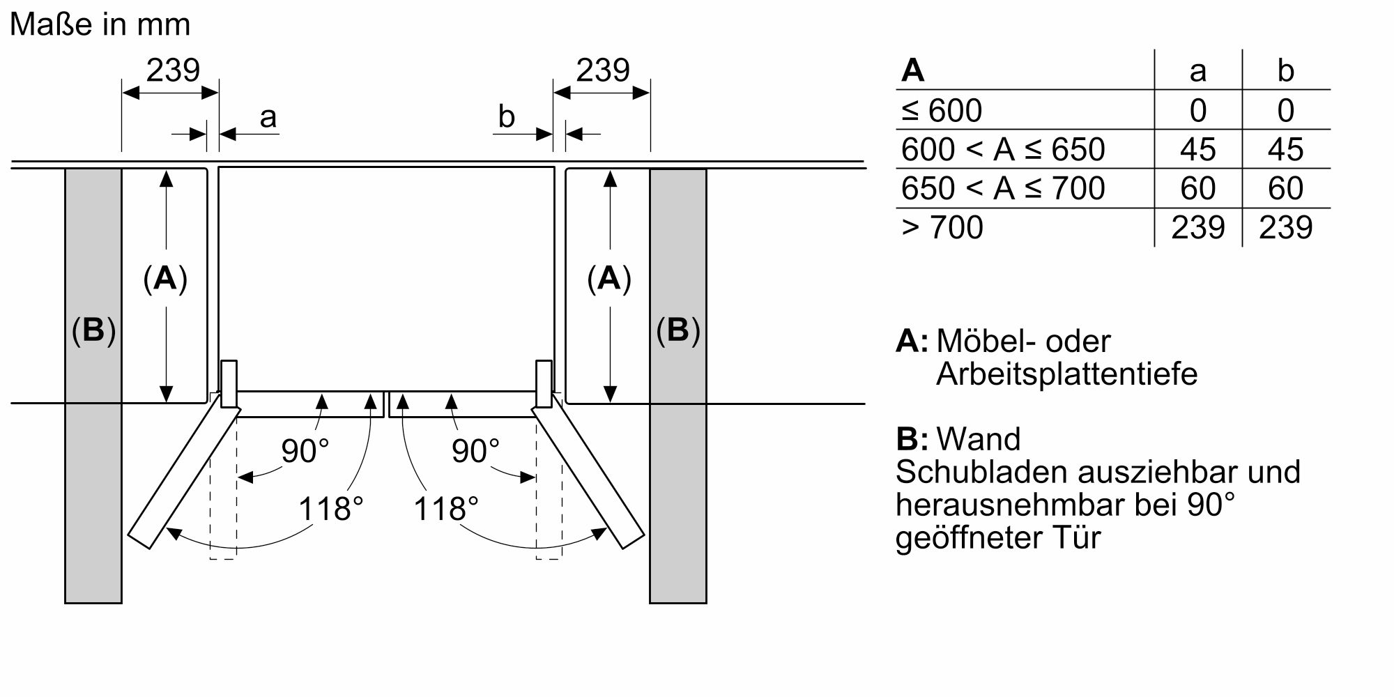 Siemens KF96DAXEA Kühl-Gefrier-Kombination mehrtürig Siemens KF96DAXEA Kühl-Gefrier-Kombination mehrtürig