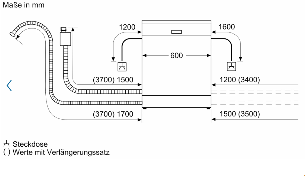 Bosch SHV2ITX22E Serie 2 Vollintegrierter Geschirrspüler 60 cm XXL