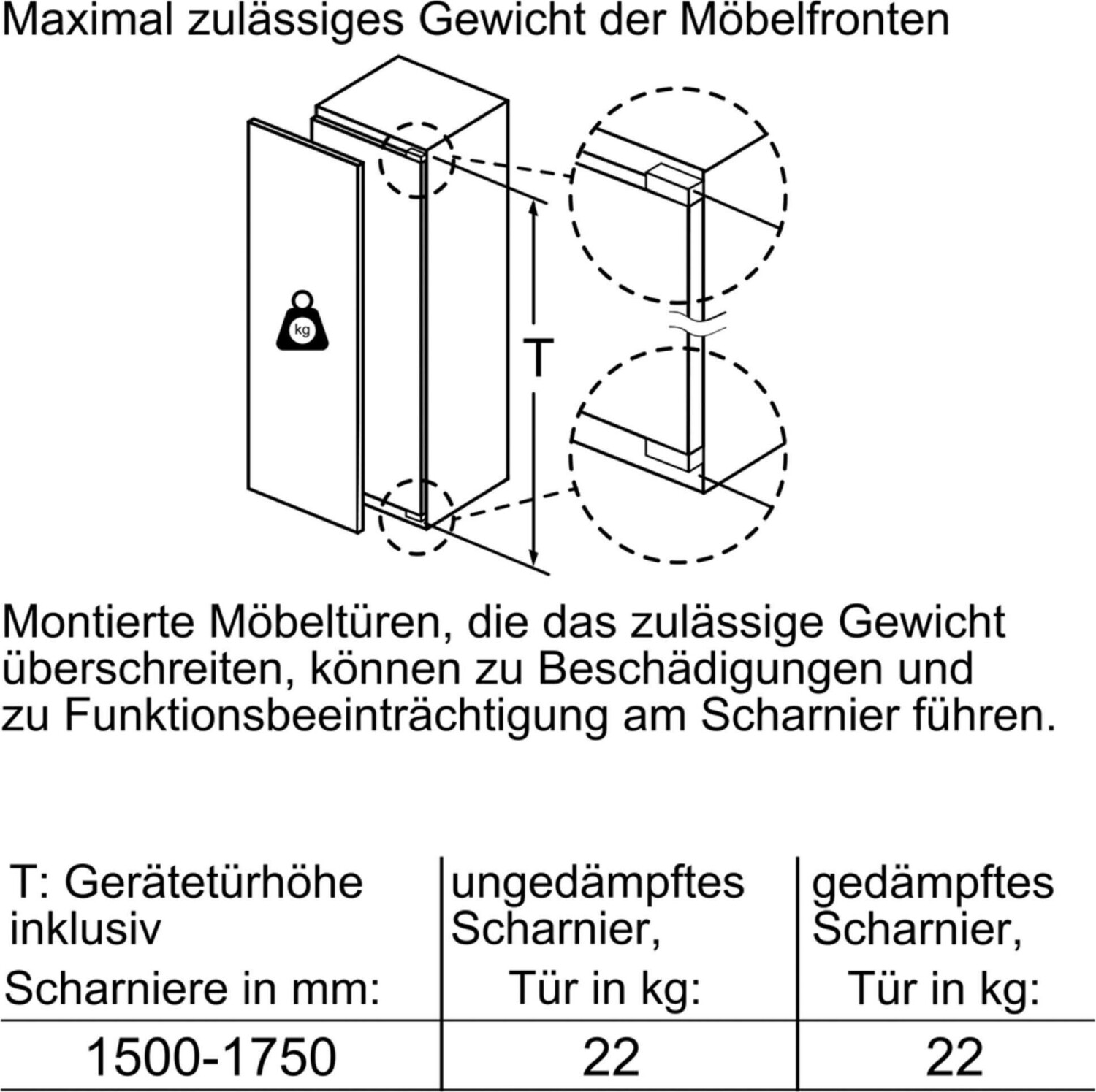 Bosch KIL82ADE0  Kühl-Gefrierkombination, Einbaukühl-Gefrierkombination