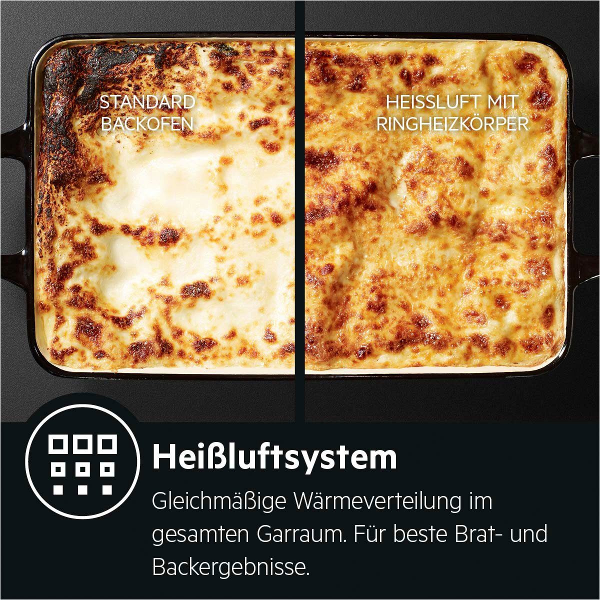 AEG BPE742220 Einbaubackofen  70 Liter  Heißluftgrill  Pyrolyse  Bratenthermometer  Heißluft  Grill 