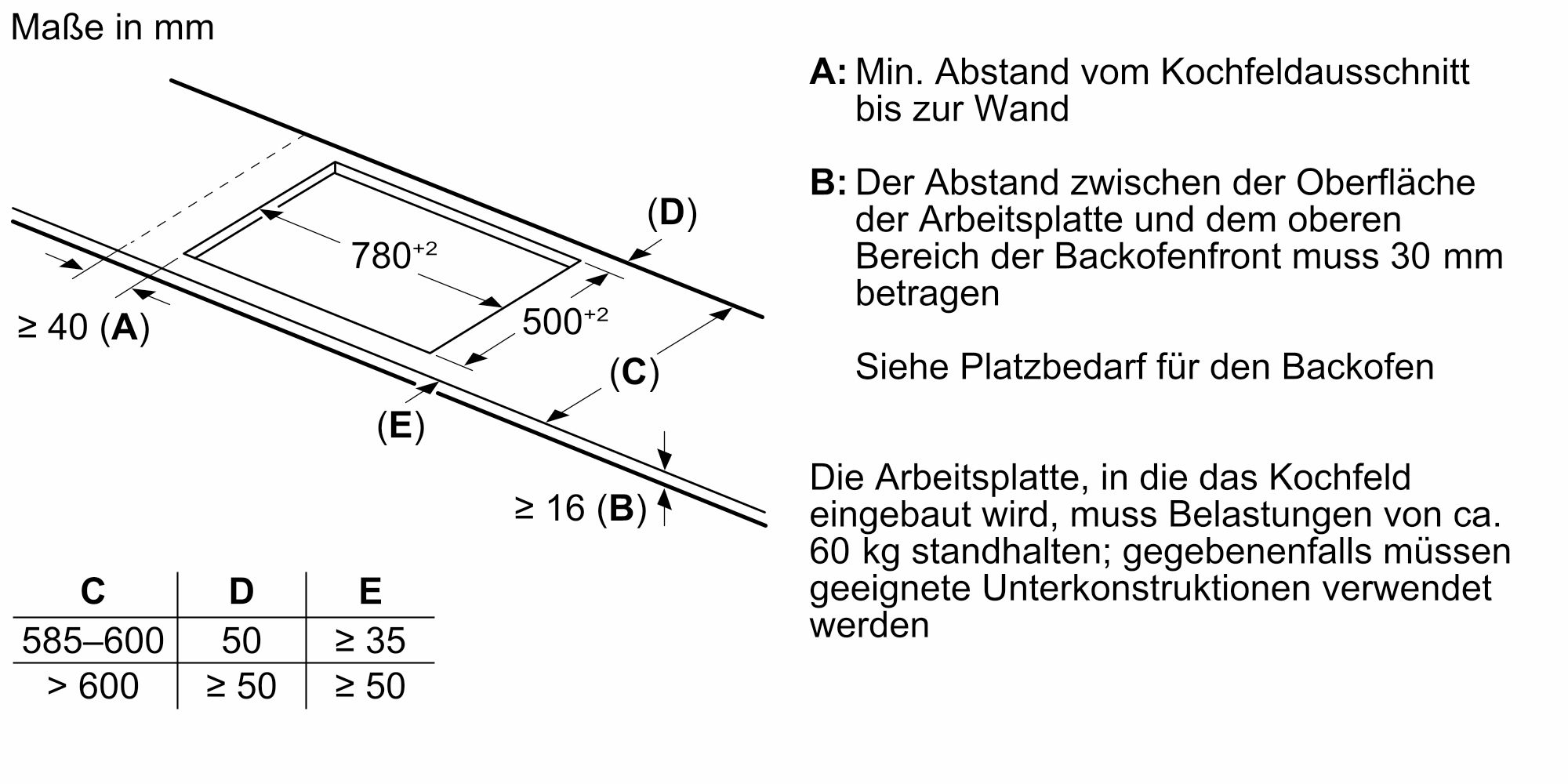Siemens EH845HFB1E Induktionskochfeld flacher, breiter Rahmen autark aufliegender Einbau Standardbreite 85 Siemens EH845HFB1E Induktionskochfeld flacher, breiter Rahmen autark aufliegender Einbau Standardbreite 85