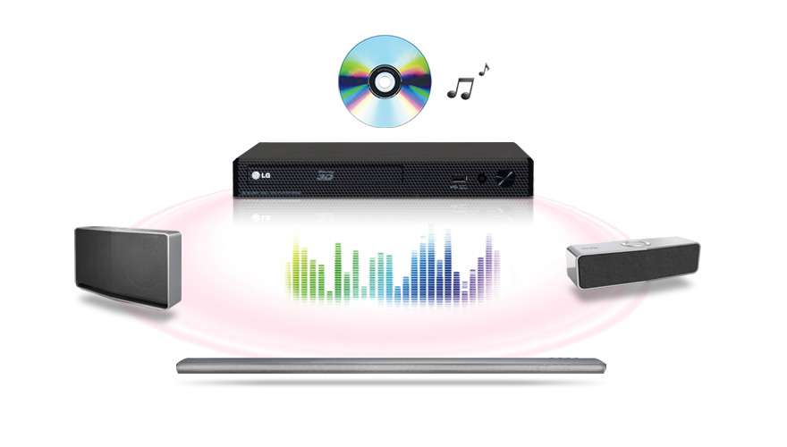 LG BP450 Smarter 3D-Blu-ray-Player mit integriertem DLNA und Smart TV