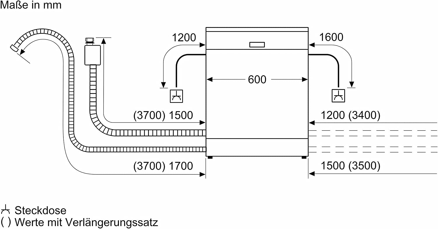 Siemens SN55ZS49CE  Einbaugeschirrspüler  teilintegrierbar  Anzahl Maßgedecke 14