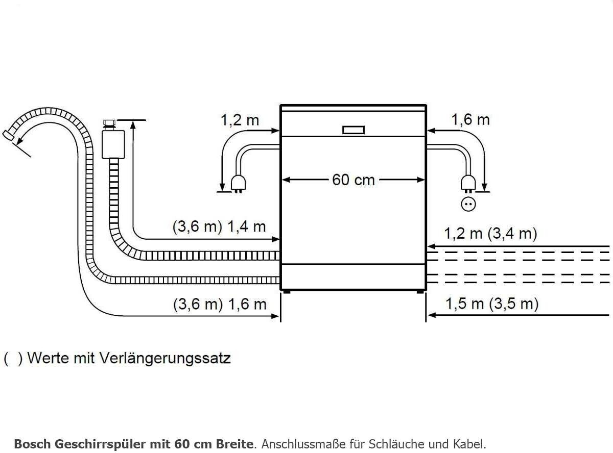 Bosch SMV4HVX31E  Einbaugeschirrspüler  vollintegrierbar  Anzahl Maßgedecke 13 