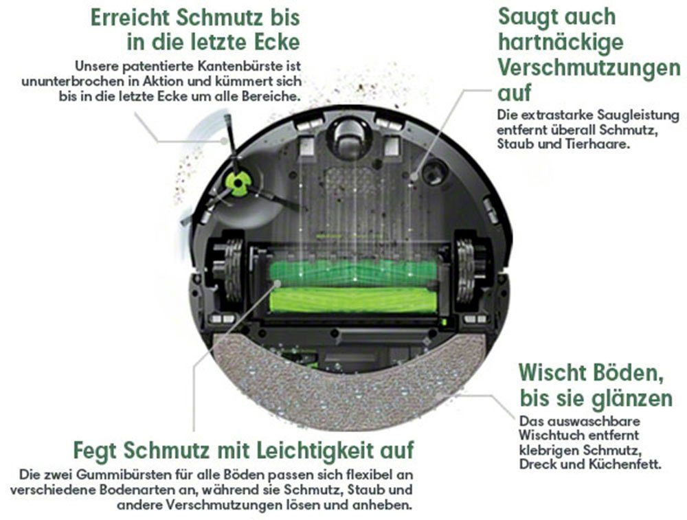 iRobot Roomba Combo J7 C715840  Saugroboter