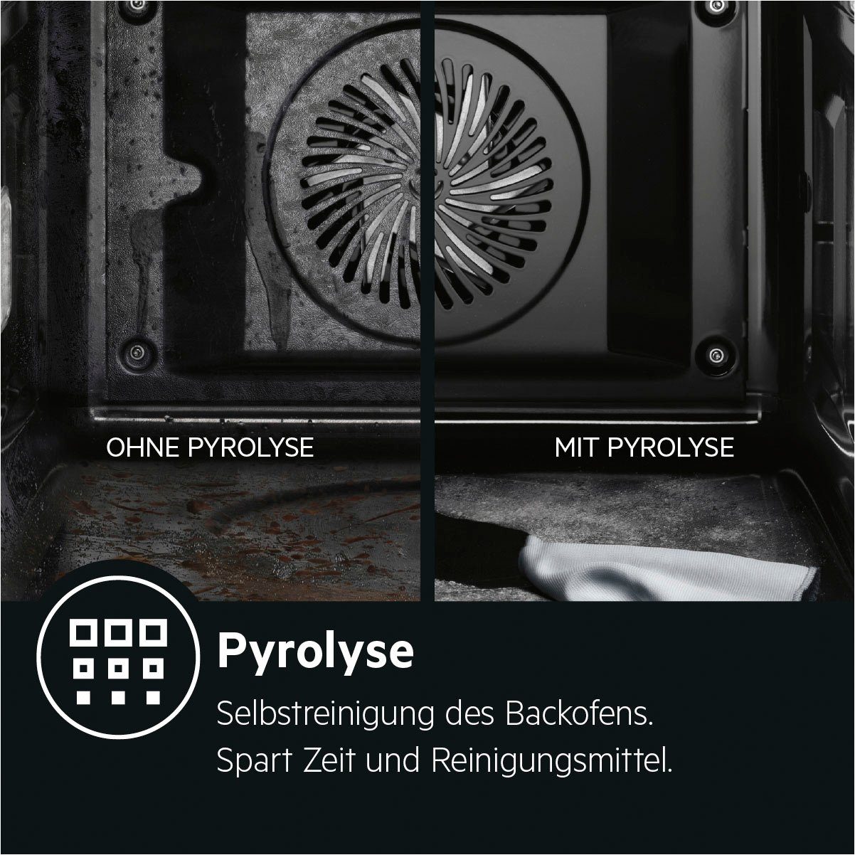 AEG BPE742220 Einbaubackofen  70 Liter  Heißluftgrill  Pyrolyse  Bratenthermometer  Heißluft  Grill 