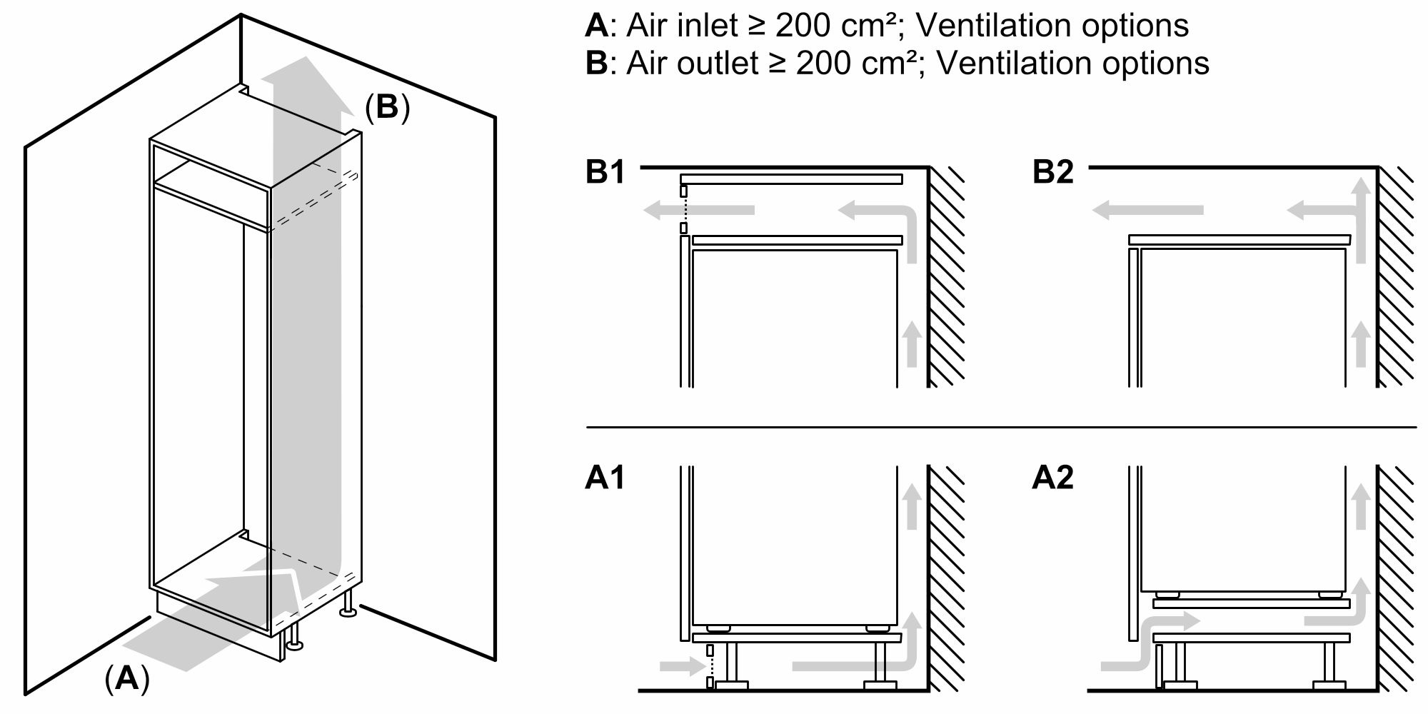 Siemens KI32LADD1 iQ500, Einbau-Kühlschrank mit Gefrierfach Siemens KI32LADD1 iQ500, Einbau-Kühlschrank mit Gefrierfach