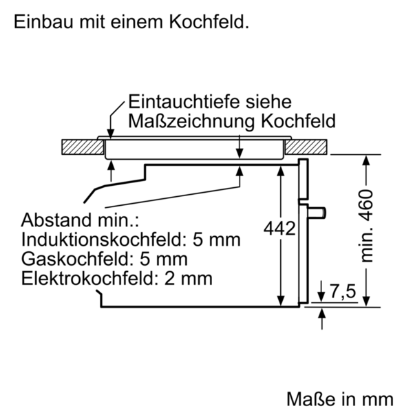 Siemens CS658GRS7 Dampfgarer Home Connect