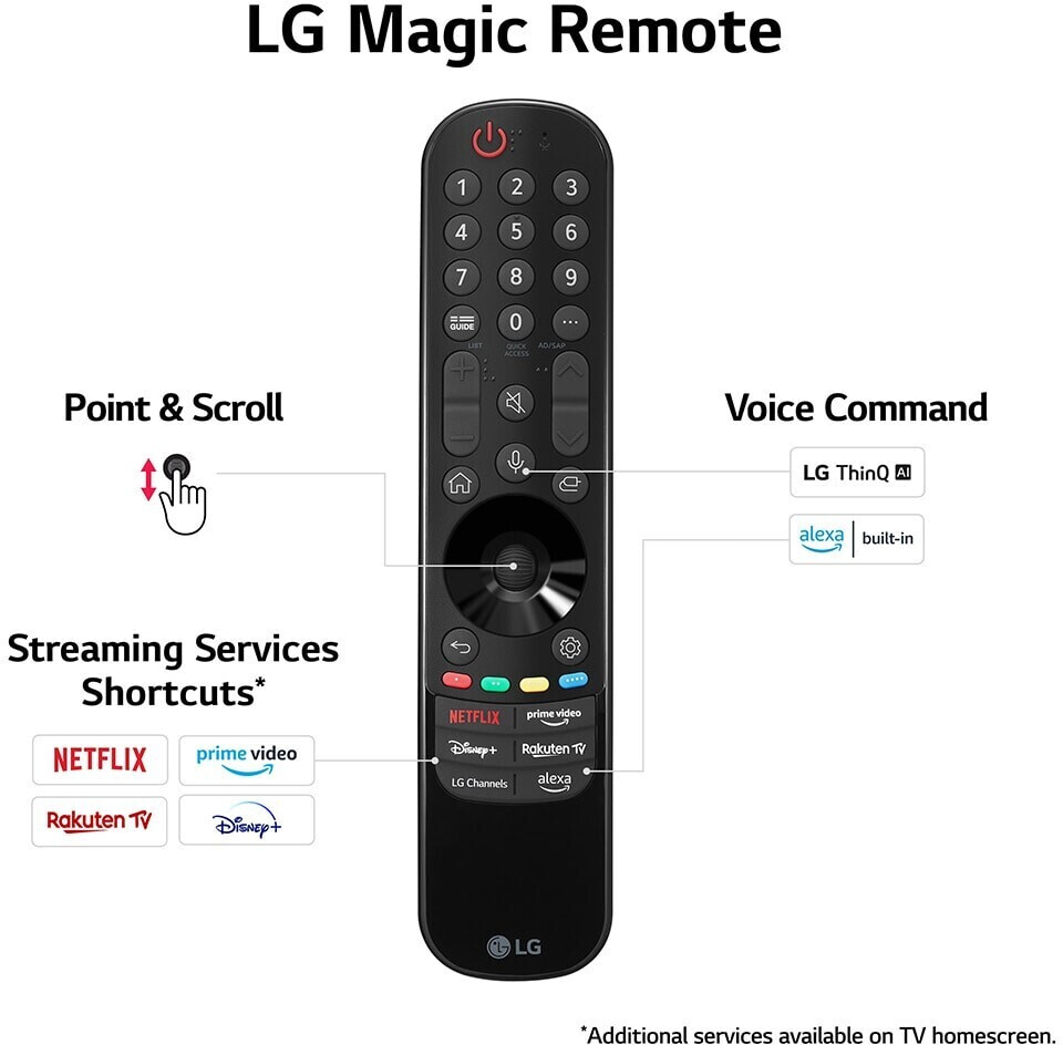 LG 75UR81006LJ  4K-Fernseher  LED  3.840 x 2.160 Pixel  75 Zoll 